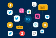 Photo of Какие мессенджеры поддерживают мультиплатформенность